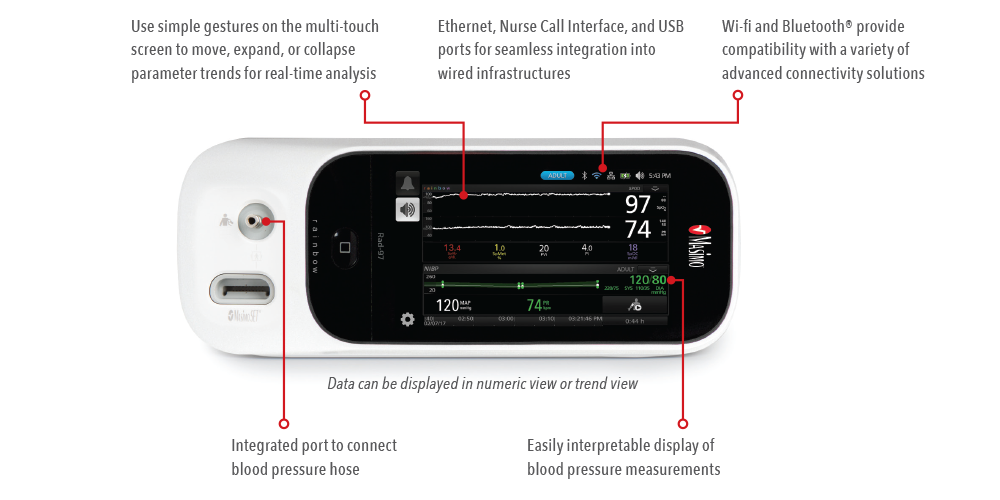 Masimo - Rad-97 NIBP Features and Callouts