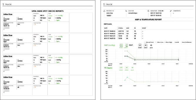 Mock Spot-check reports